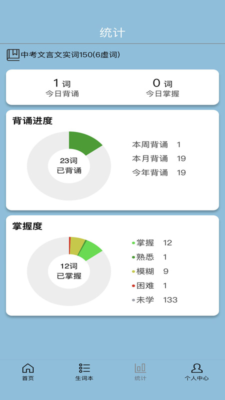 真背文言文实词